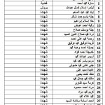 11f6f45f-5f52-40a9-a9ef-ddd7c36be59f